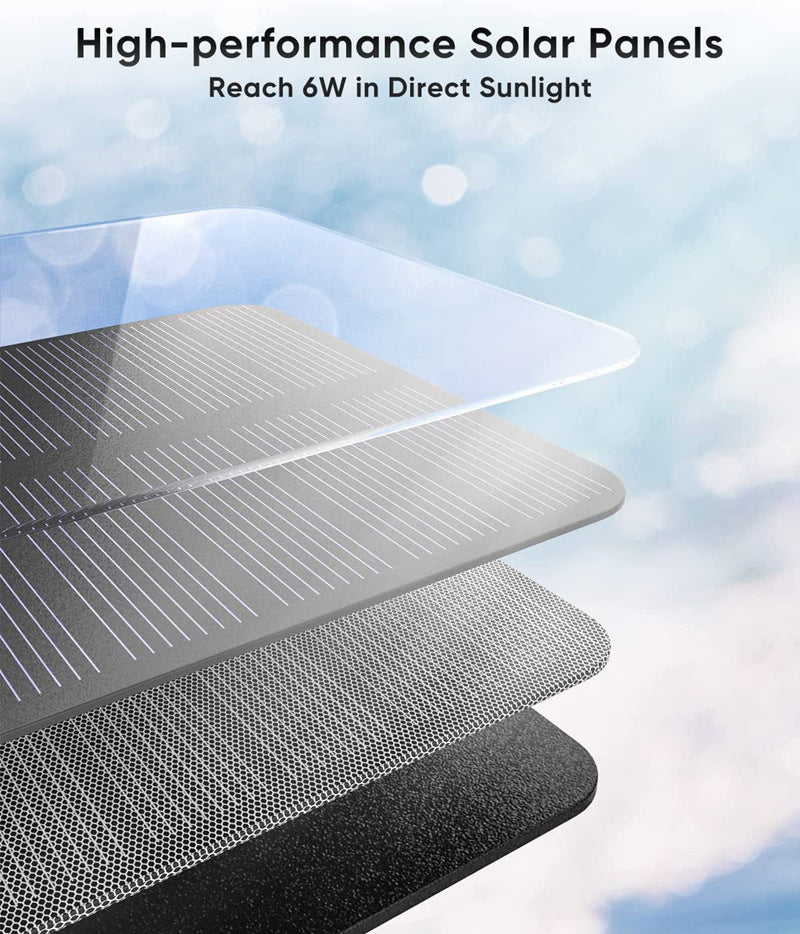 FenX Solar Powerbank 10.000mAh – Draagbare Zonne-energie Oplader