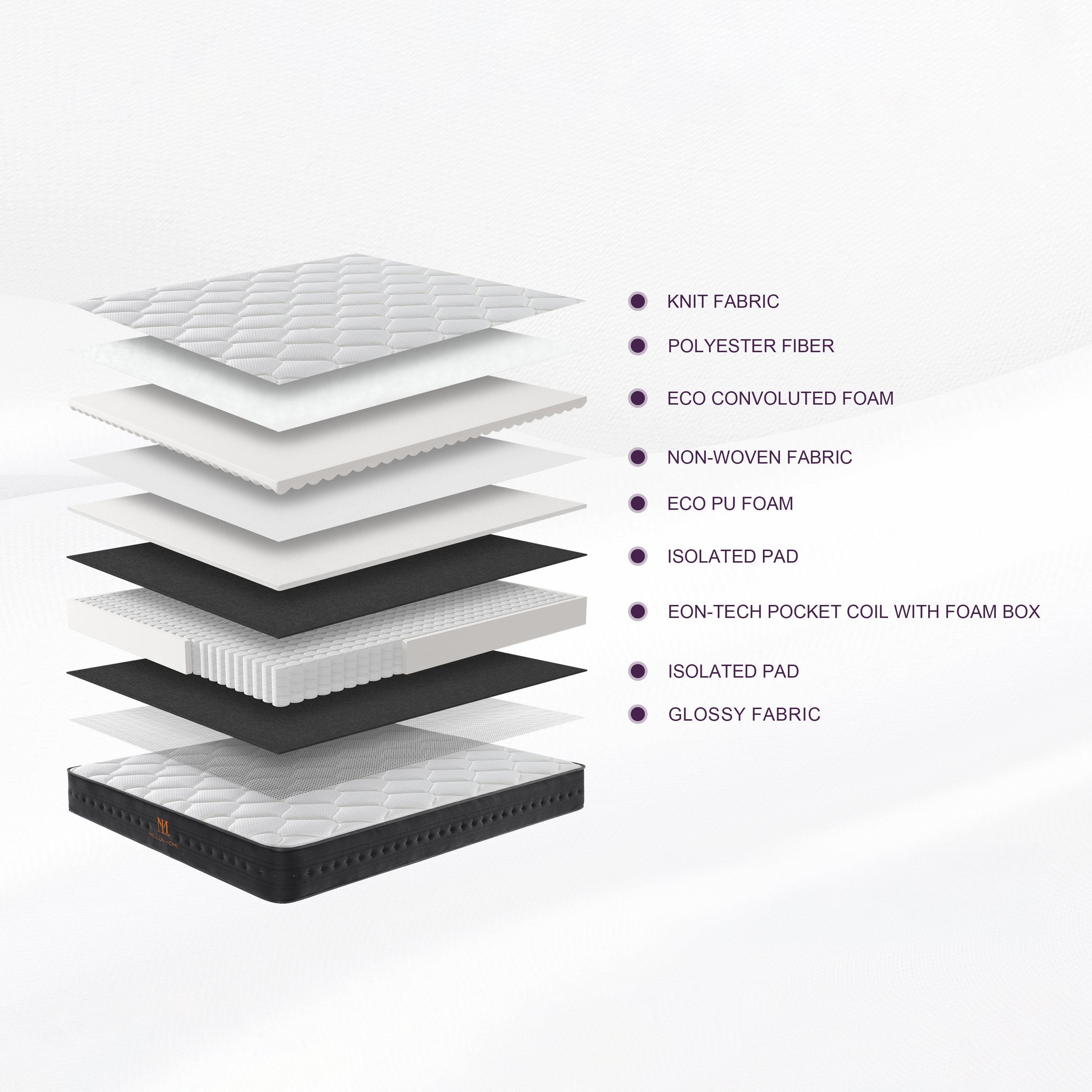 MeiLun C1 Hybrid Pocket Spring Mattress - image 1