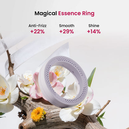 Coshare SuperFlowSE HD20