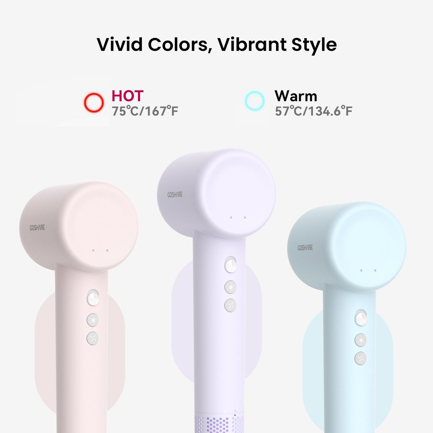 Coshare SuperFlowSE HD20