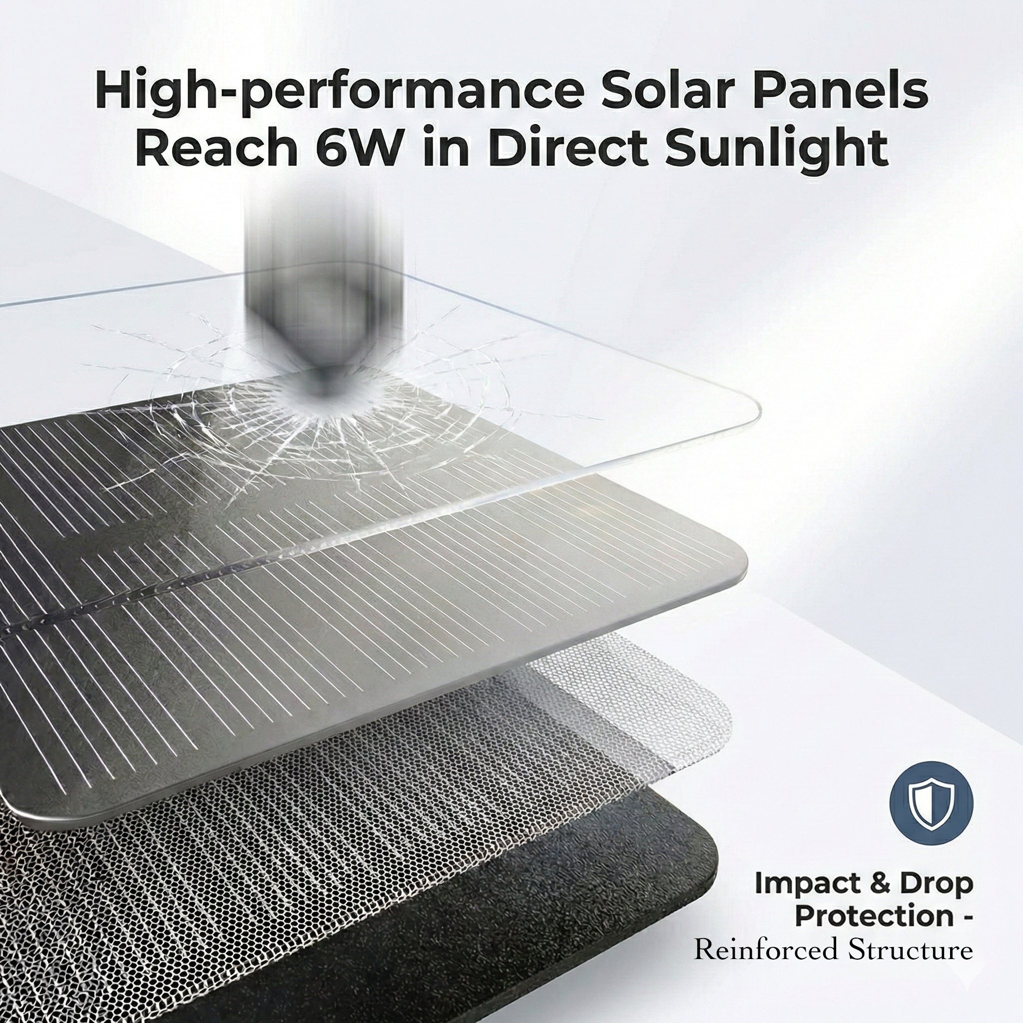 FENX Solar Power Bank