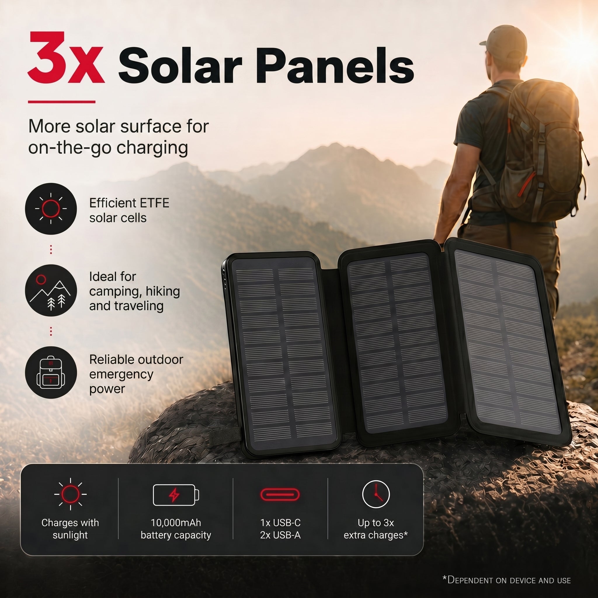 FENX Solar Power Bank