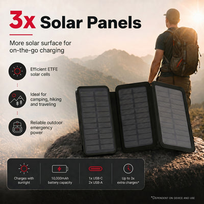 FENX Solar Power Bank