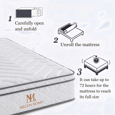 MeiLun C2 Pocket Spring Mattress - image 4
