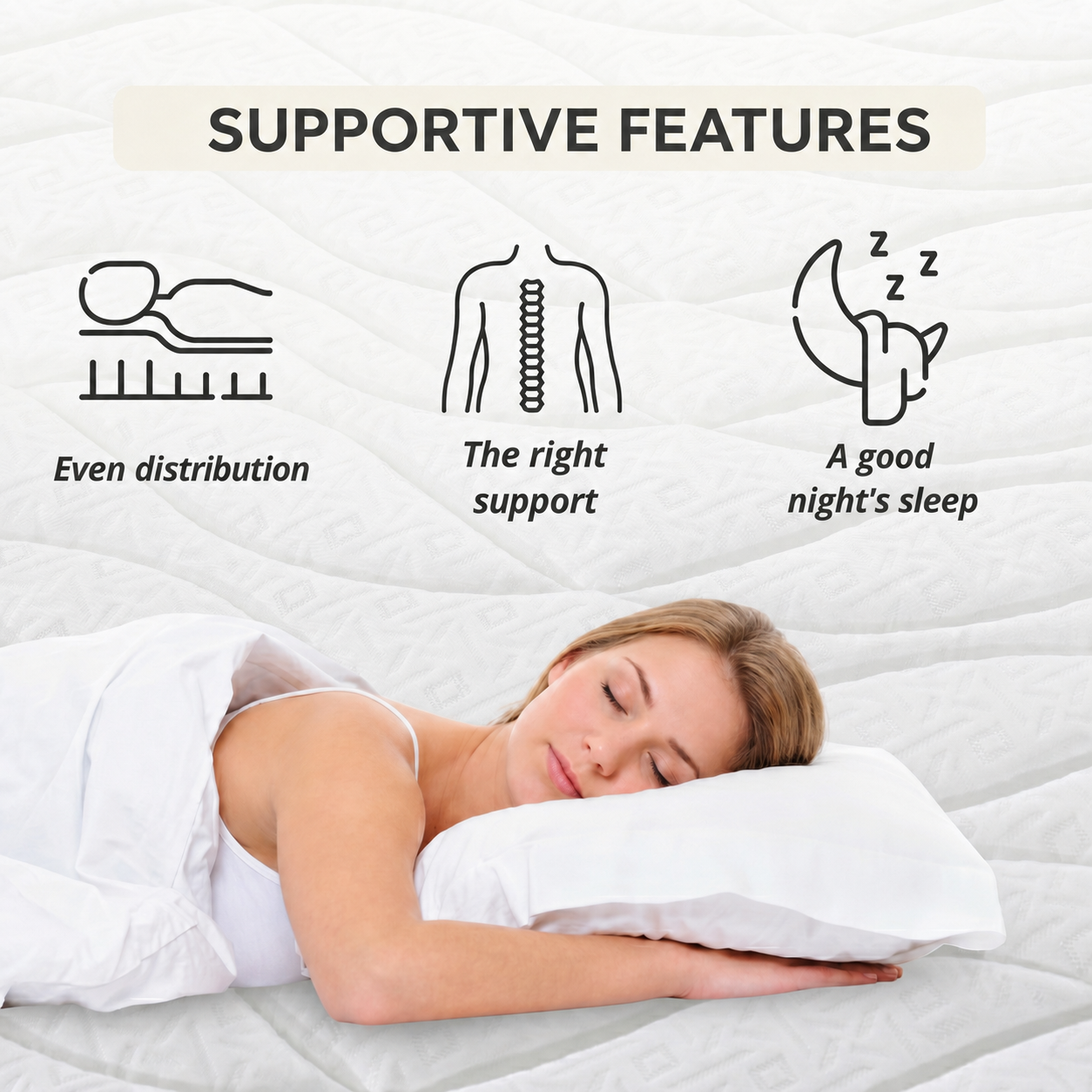 MeiLun C2 Pocket Spring Mattress - image 6