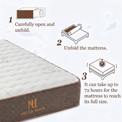 MeiLun E1 Hybrid Pocket Spring Mattress - image 4