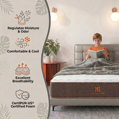 MeiLun E1 Hybrid Pocket Spring Mattress - image 5