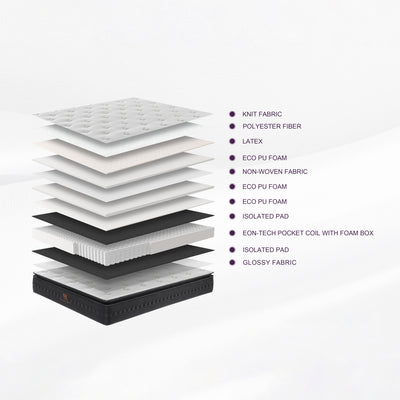 MeiLun P1 Latex Hybrid Pocket Spring Mattress - image 3