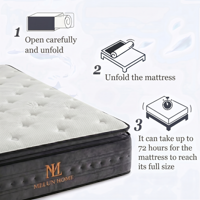 MeiLun P1 Latex Hybrid Pocket Spring Mattress - image 4