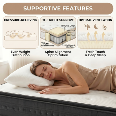 MeiLun P1 Latex Hybrid Pocket Spring Mattress - image 6